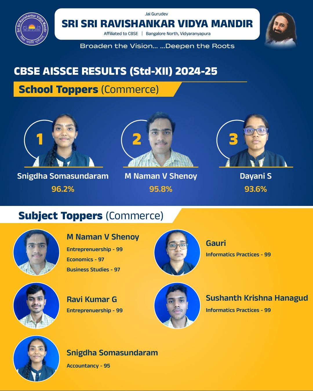CBSE School North Bangalore