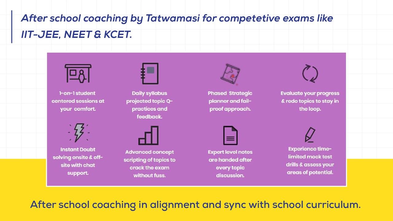 CBSE School North Bangalore