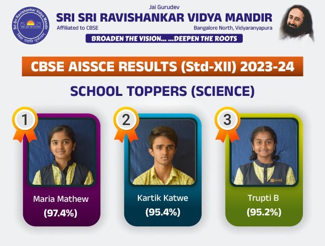 CBSE School North Bangalore