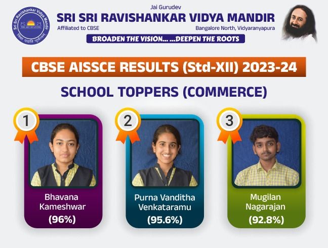 CBSE School North Bangalore