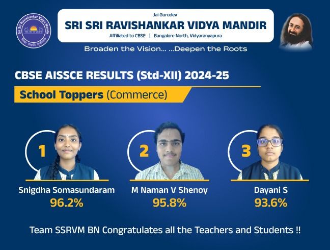 CBSE School North Bangalore